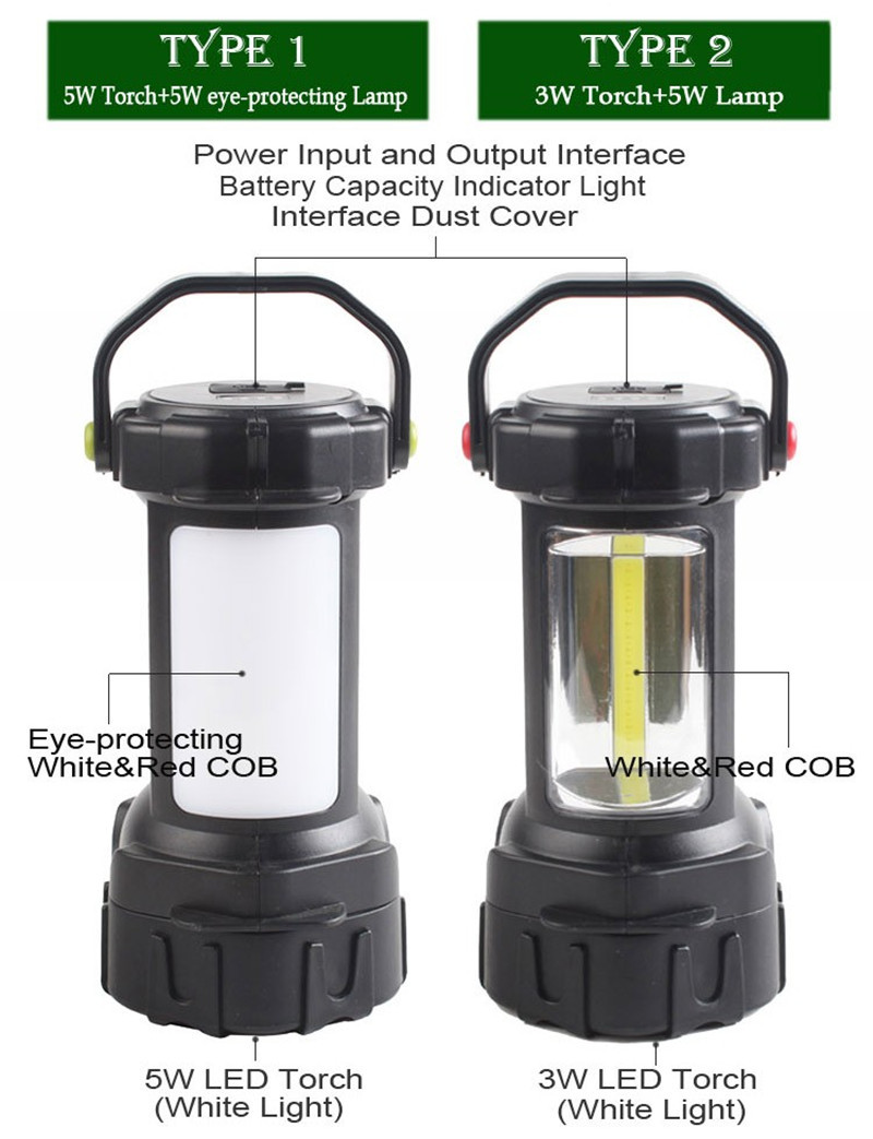 New With Warning Red Work Light, Handheld USB Flashlight, Outdoor Light_voghion.com