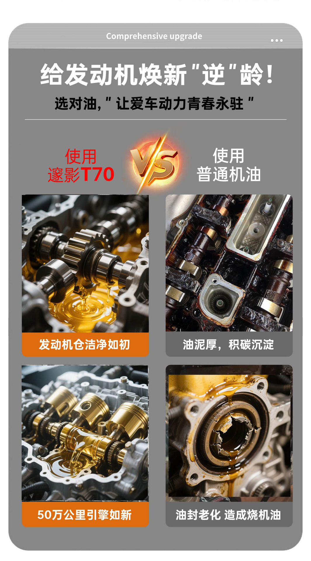 Reading Magic Knight｜High-End Performance Oil_Suiying T70 Classy Fully Synthetic Engine Oil Lubricant Sq/Gf-7/C5