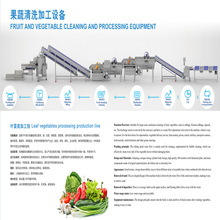 �A���~�����ϴ�L�ɮa�� ������ӹ���ˮ������N�����˼ӹ��O��