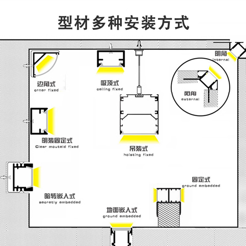 LED tira de luz de aluminio ranura de techo incrustado brillante oculto perfil incrustado lámpara lineal decoración del hogar Oficina lineal Shell