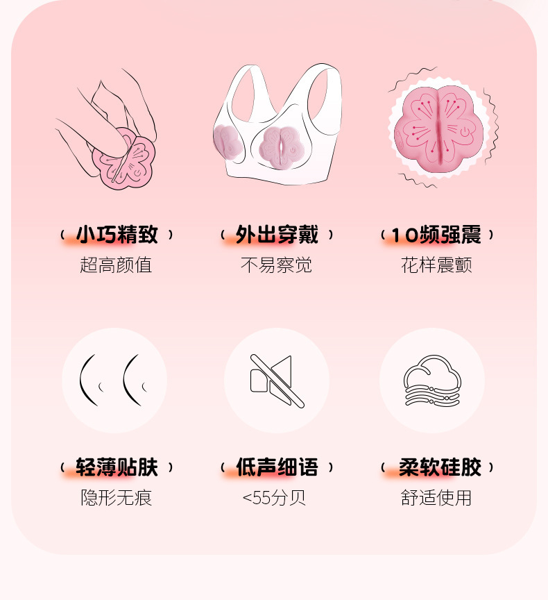 Remote Control Vibrating Nipple Clamps, Silicone Electric Breast Teaser Pair with USB Charging — detail image 3