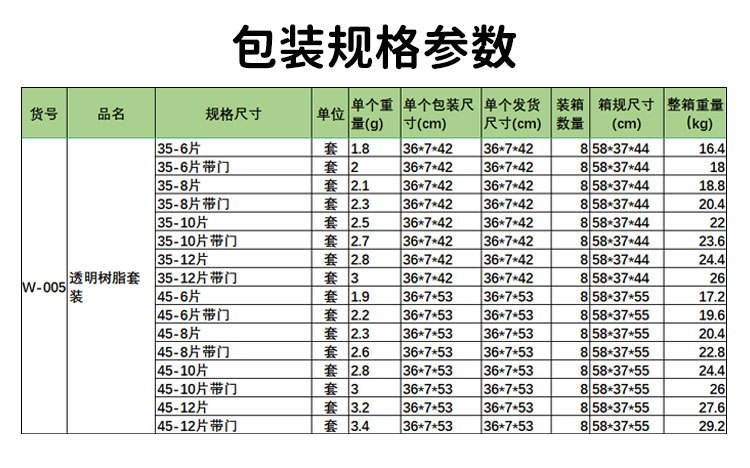 包装规格参数W-005