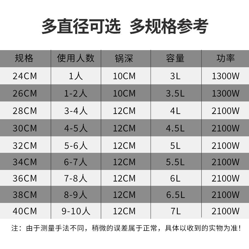 电热锅多功能家用炒菜电炒锅一体插电大容量不锈钢电锅蒸煮炖火锅|undefined