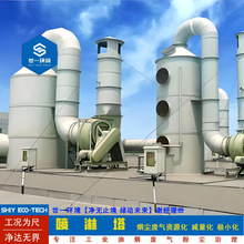 һԴ^Sl؛ PP  Ч͟F IUO