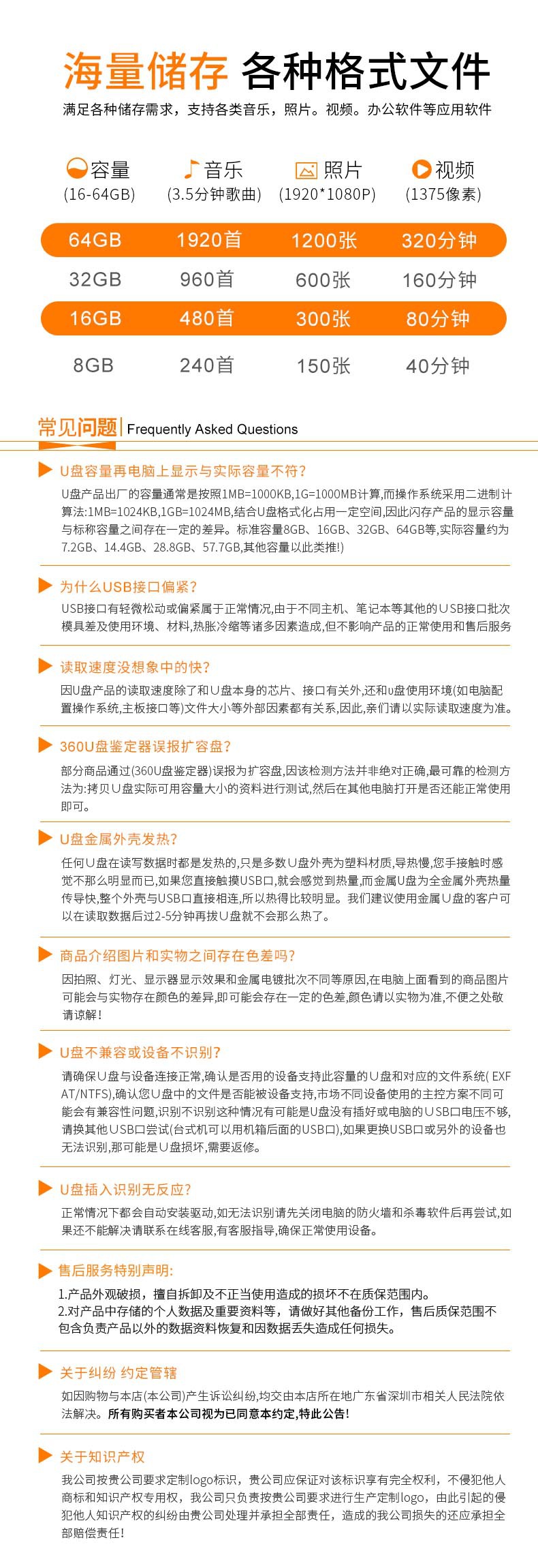 闪杰-购物须知