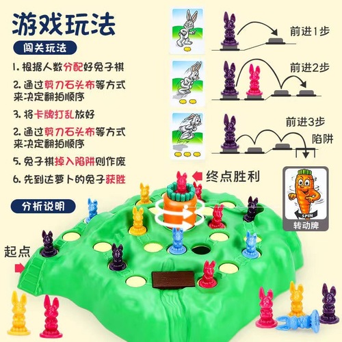 Rabbit Trap Children's Double Battle Toy Internet Celebrity Multiplayer Board Game Puzzle Parent-Child Interactive Game