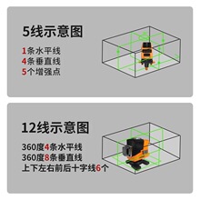 24�¿���Ʒ���Rِˮƽ�x��׼����G��t�⾀�߾����Ԅ�