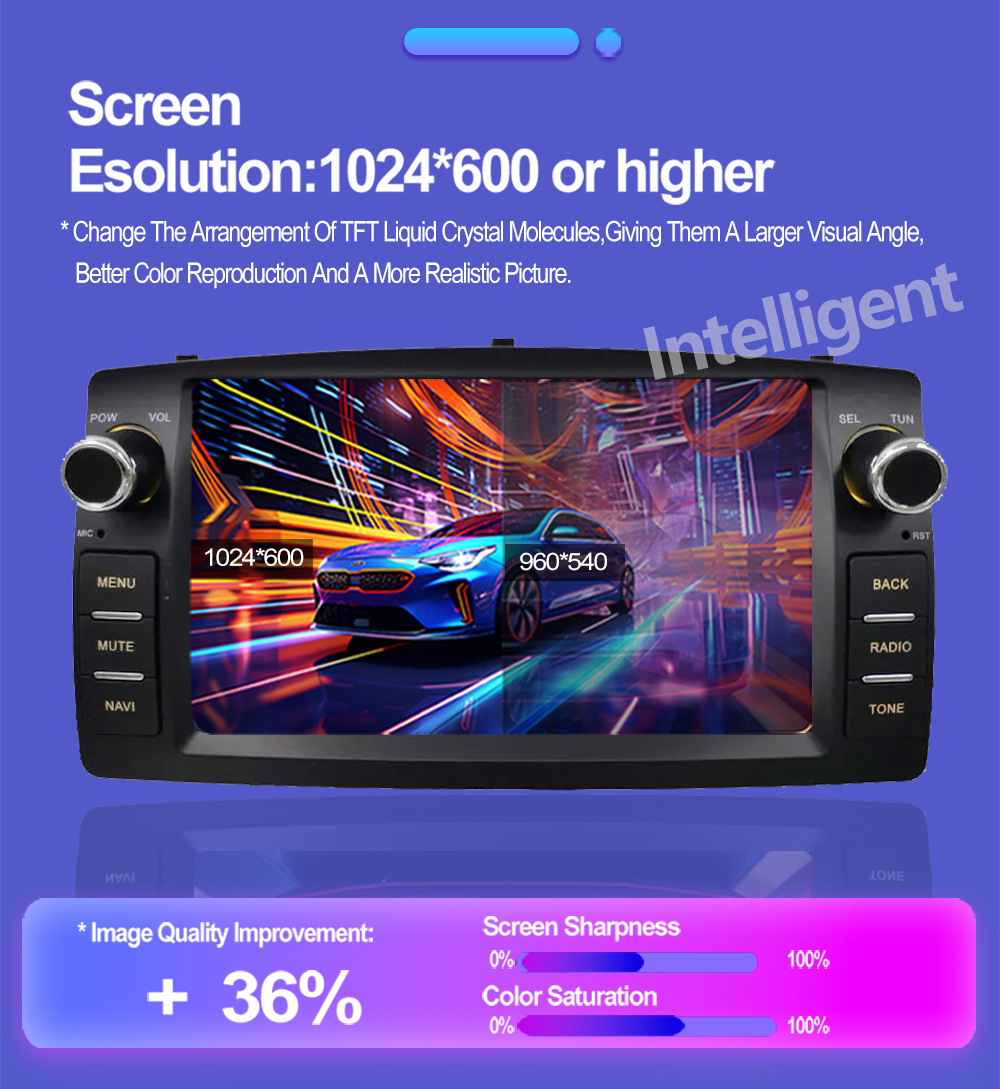 Suitable for Toyota Corolla/Byd F3 Car Android Gps Navigator and Car Central Control Bluetooth All-In-One Device