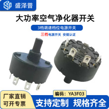 YINHZHI�ƴ���RT01-A3F03 �՚������3�n�{�ٙnλ���n�Դ�_�P