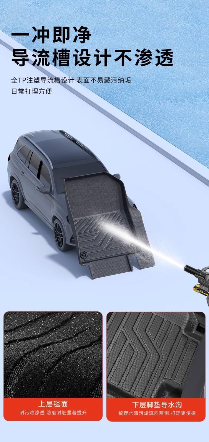 Suitable for Car Floor Mats, Tpe Car Floor Mat Package, Upper Threshold Layer, Multi-Model Environmentally Friendly Car Supplies Wholesale