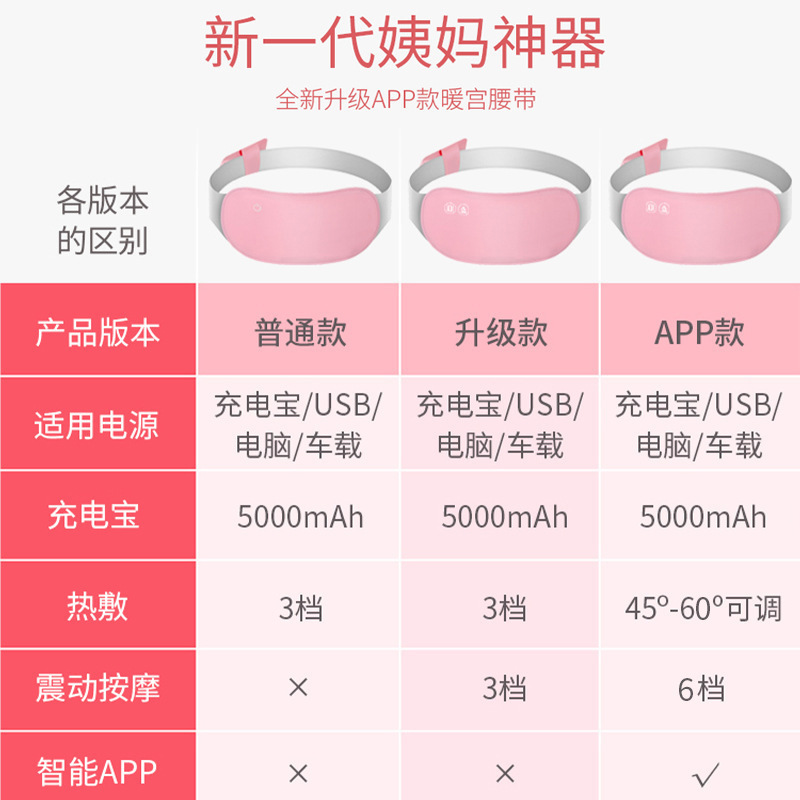 腰家庭用マタニティマッサージ温宮加熱温湿布マッサージャー卸売宮殿ウエストベルトグラファイト|undefined