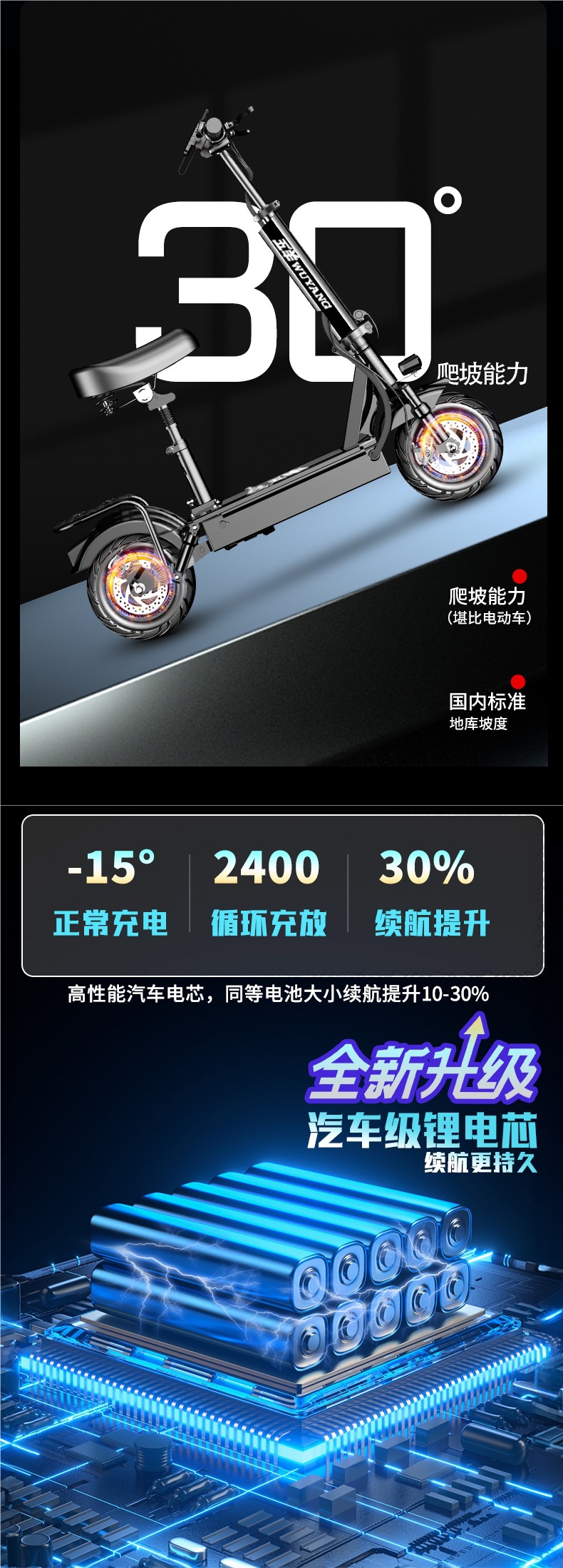 Wuyang Folding Electric Scooter Driving Adult Electric Vehicle Mini Two-Wheeler Small Car Battery Car
