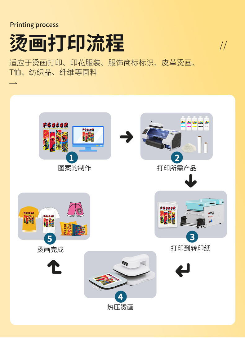 中印佳捷-350打印机_10
