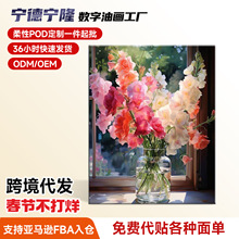 �����ͮ�DIY��䮋���Q�羳����ܶ��ʽԴ�^���S���lһ�����l