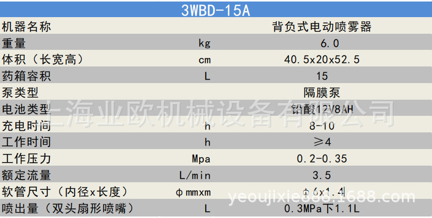 3WBD-15A ʽ綯