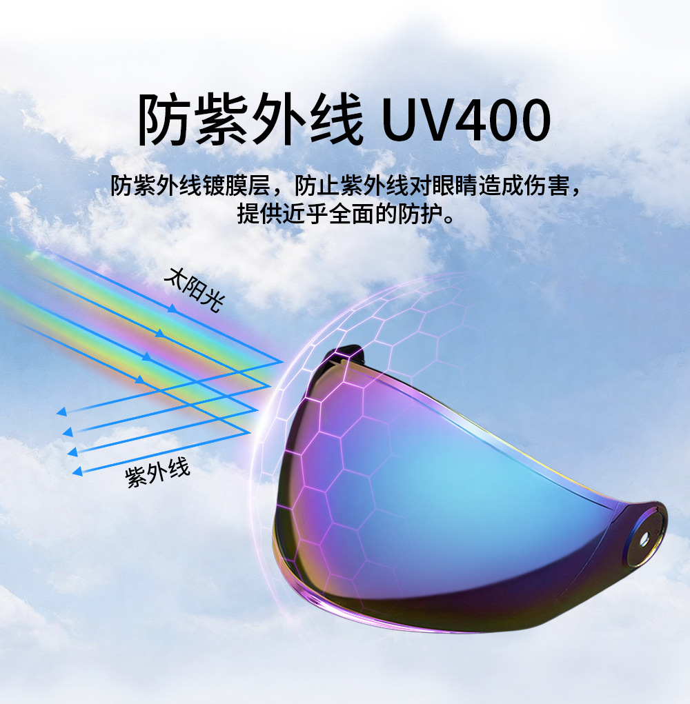 Helmet Lens V15B Is Compatible with Axxis' Square Day and Night Universal Lens Helmet Accessories and Provides Uv Protection