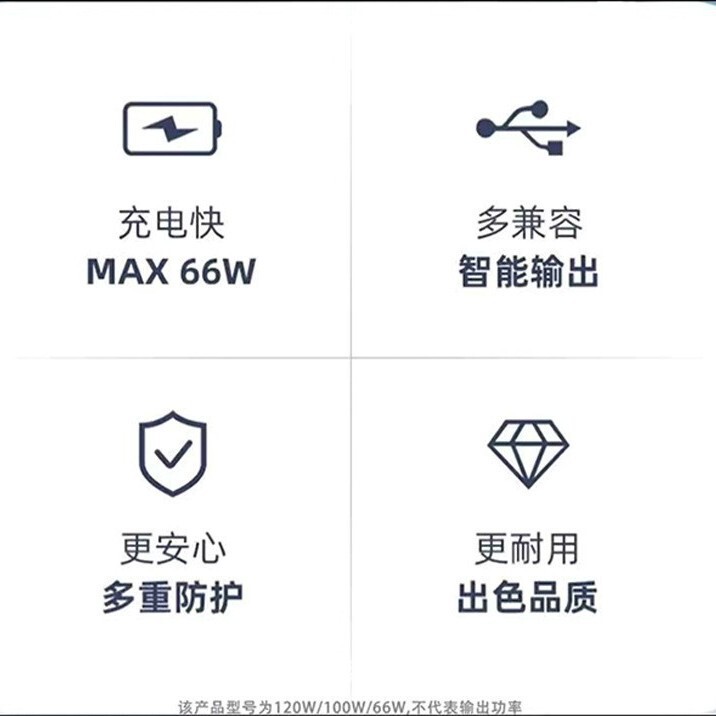 120W超级快充头适用华为充电器Mate40p50pro66W闪充头nova8/9/10|undefined