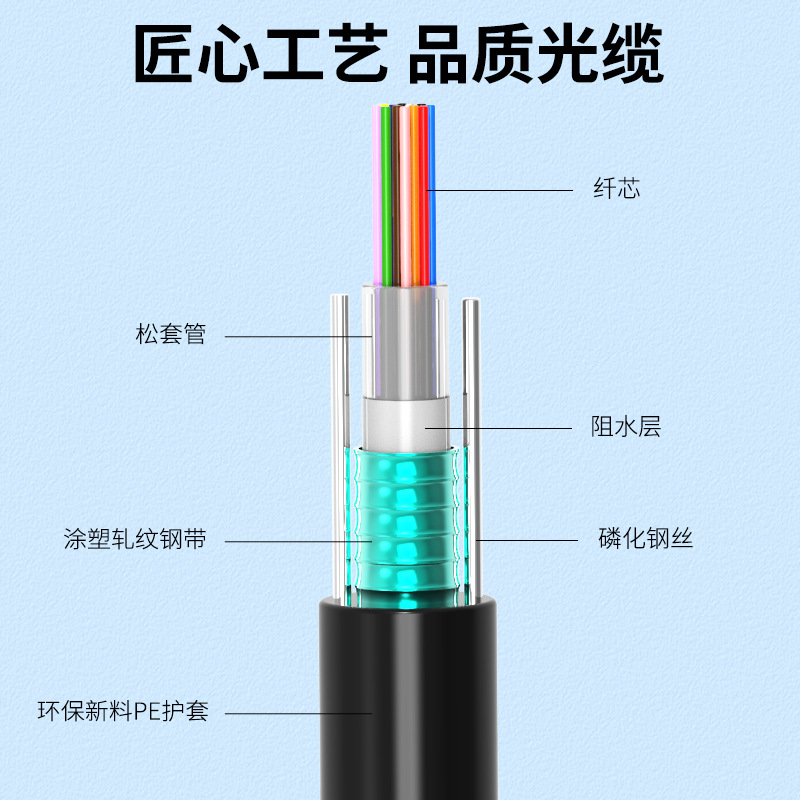 光纤线GYXTW光缆铠装室内外GYTA/S光缆户外芯芯芯单模中心束金属