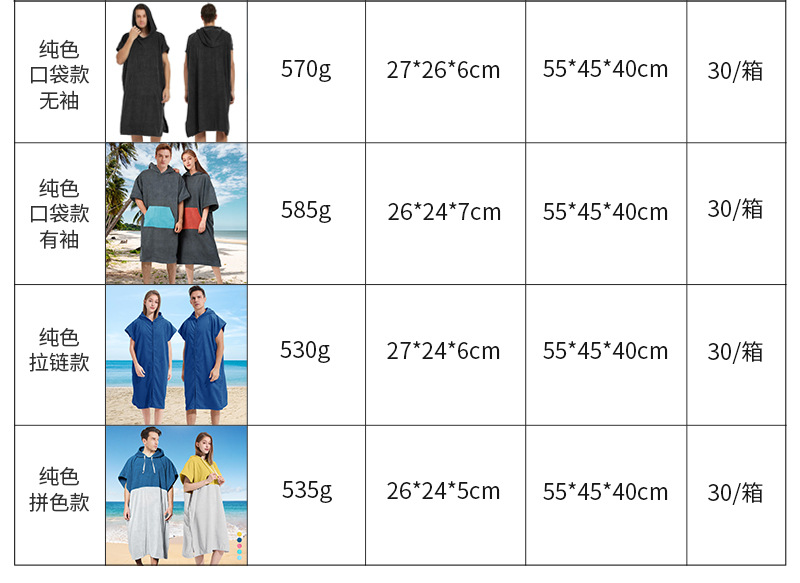 成人毛巾浴袍数据表_02.jpg