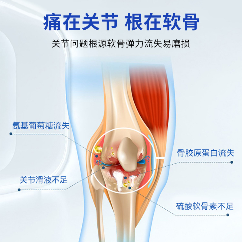 Ungüento de glucosamina y condroitina, ungüento penetrante para los huesos, ungüento para la rodilla, ungüento para el dolor articular, ungüento de glucosamina para masaje en cuello, hombros, cintura y piernas, parche de glucosamina y condroitina