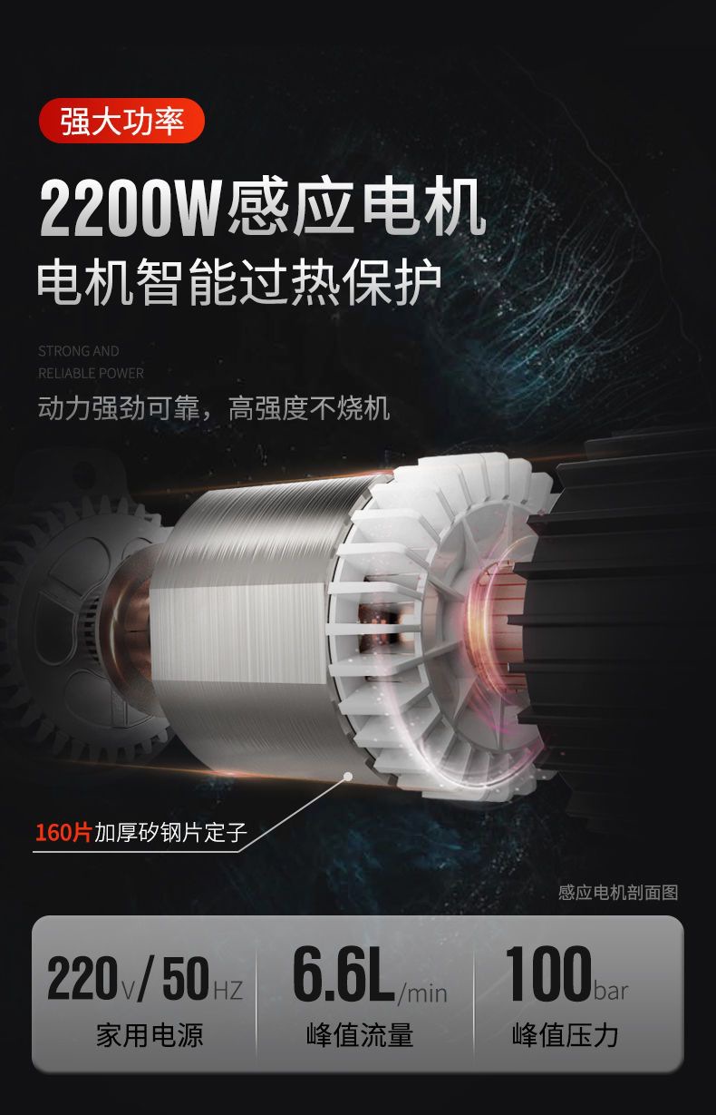 High-Power Pure Copper High-Pressure Car Washing Machine Household 220V Fully Automatic Car Washing Artifact Portable Water Gun Brush Car Water Pump