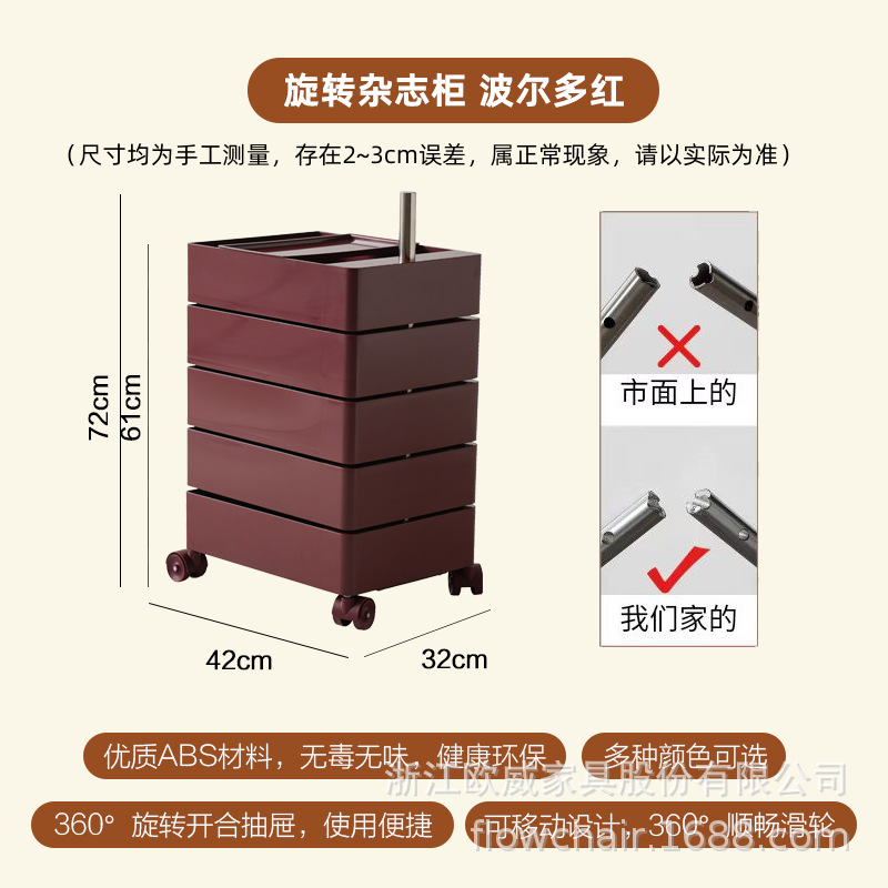 回転収納キャビネット移動可能ベッドサイドキャビネットinsサイドキャビネットシンプル北欧ロッカーネット赤化粧品収納キャビネット