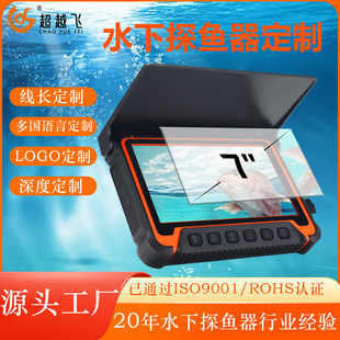 �羳��y7��ˮ��̽�~���t��ҹҕ��ҕ̽�~��Ұឱ���~̽�x����