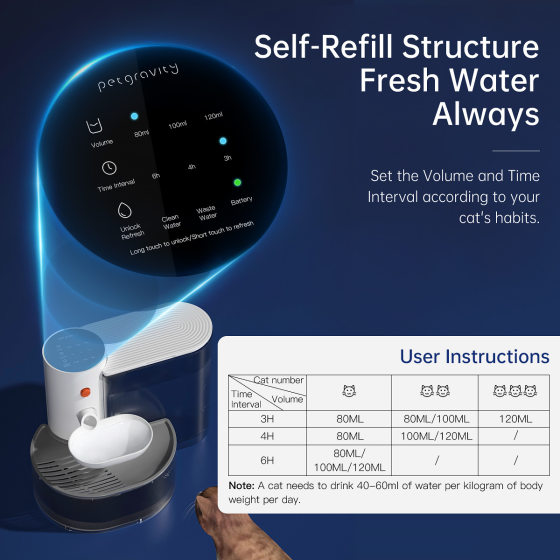 Cross-border New Product Cat Fountains Cat Water Dispenser Dump Automatic Water Pet Smart Water Dispenser