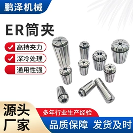 夹头;刀具配附件;其他行业专用