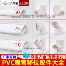 PVC��ˮ���75ֱ��50���^����110��ͨ�E�A��ˮ����λ��������ȫ