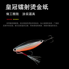 閃光閃亮片路亞餌  淡水遠投全泳層鱸魚餌金屬餌路亞亮片翹嘴假餌