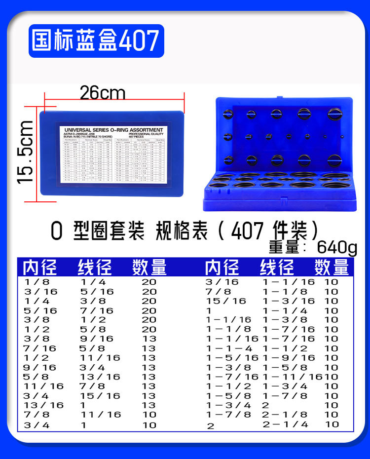 O-Ring Repair Kit | Boxed Oil-Resistant O-Rings | O-Ring Repair Kit | Wear-Resistant O-Ring Seal Parts Sealing Ring