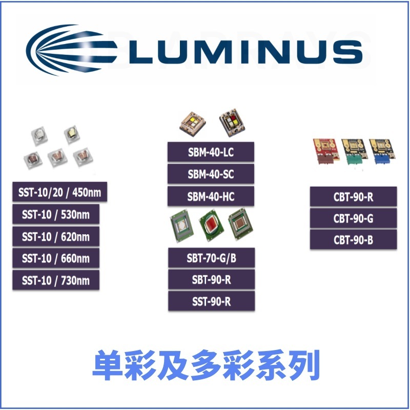 ランミナス 7070 ランプビーズ 70WSFT90XWS65MLUMINUS7070 ハイパワー 70WLED オリジナル|undefined