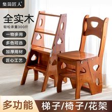 ��ľ���Ӷ๦���ۯB���ε��Ӄ��������҃ȵǸߘ����Ĳ������ݼ���