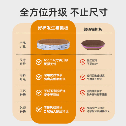 Cat scratch board, cat bed, thick corrugated paper, wear-resistant, no shedding, cat claw tray, cat toy, cat scratch pan, integrated cat bed and toy