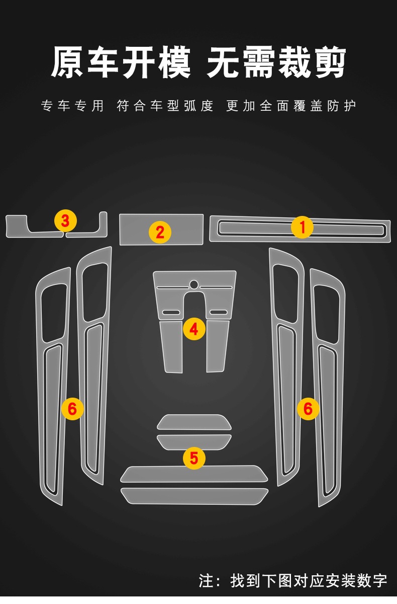 Suitable for 18-25 Porsche Cayenne S Special Screen Central Control Interior Car Modification Transparent High-Definition Film-Tpu