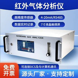 其他气体分析;粉尘采样仪;其他温湿度表