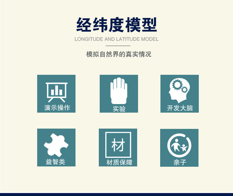 34009经纬度——