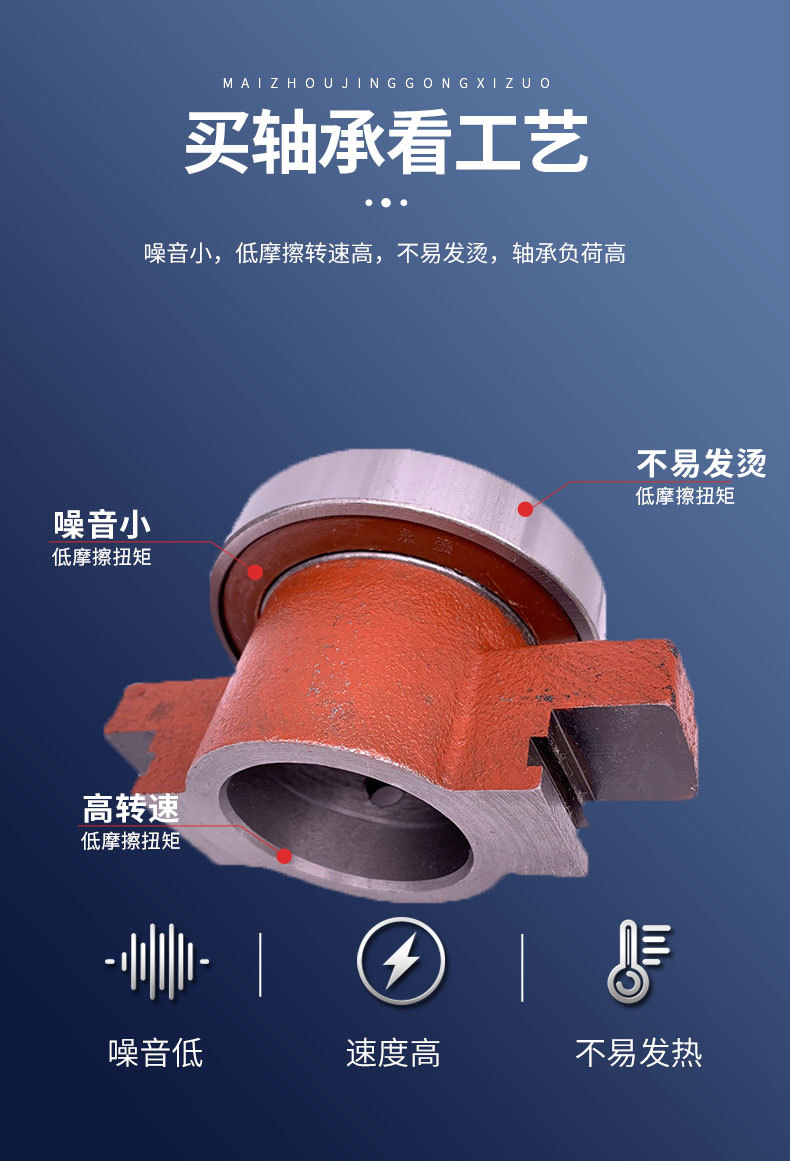 2汽车分离器分离轴承3601114846_01_04.jpg