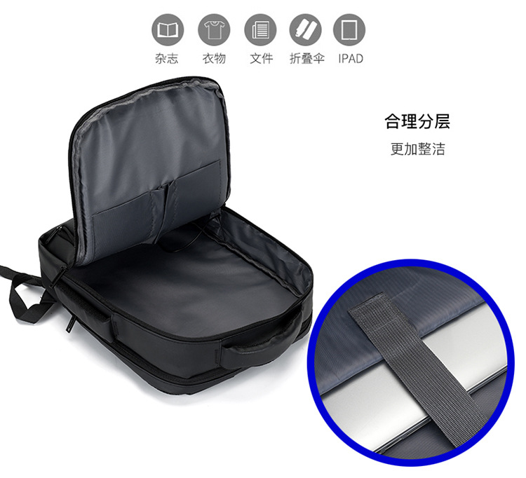 Grenzüberschreitender Herren-Laptop-Rucksack mit mehreren Funktionen, Business-Rucksack, großvolumiger Premium-Rucksack, Laptop-Rucksack