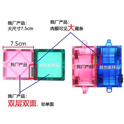 Cross-border color window magnetic sheets magnetic building blocks early education ever-changing educational pipe ball building blocks set track magnetic sheets