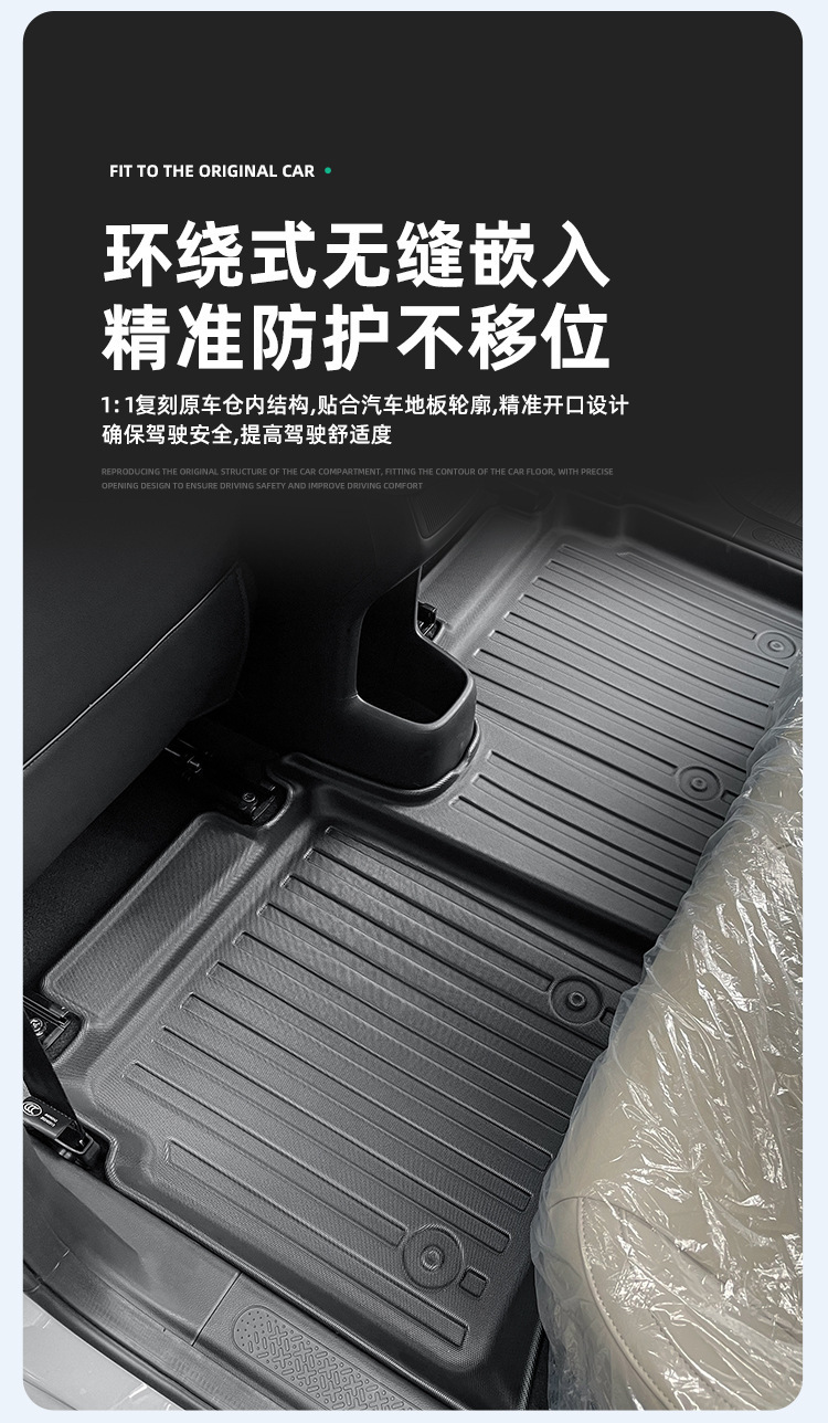 Suitable for BMW iX3 right-hand drive, TPE full-coverage all-weather wear-resistant, dirt-resistant, waterproof car floor mat