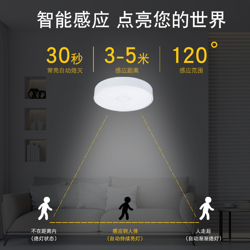 Night light creative LED intelligent human body induction lamp corridor charging home aisle lamp wireless home bedside lamp