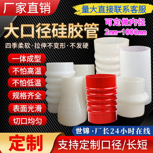 ��ڏ����z��һ�w����׃����С�ڲ��y���zܛ�B�әCе���^��͸����