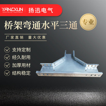 ���Ƙ�܏�ͨ���^ˮƽ��ͨ��|ֱ�Ǐ����P䓲�ʽ���ˮƽ��ͨ��|