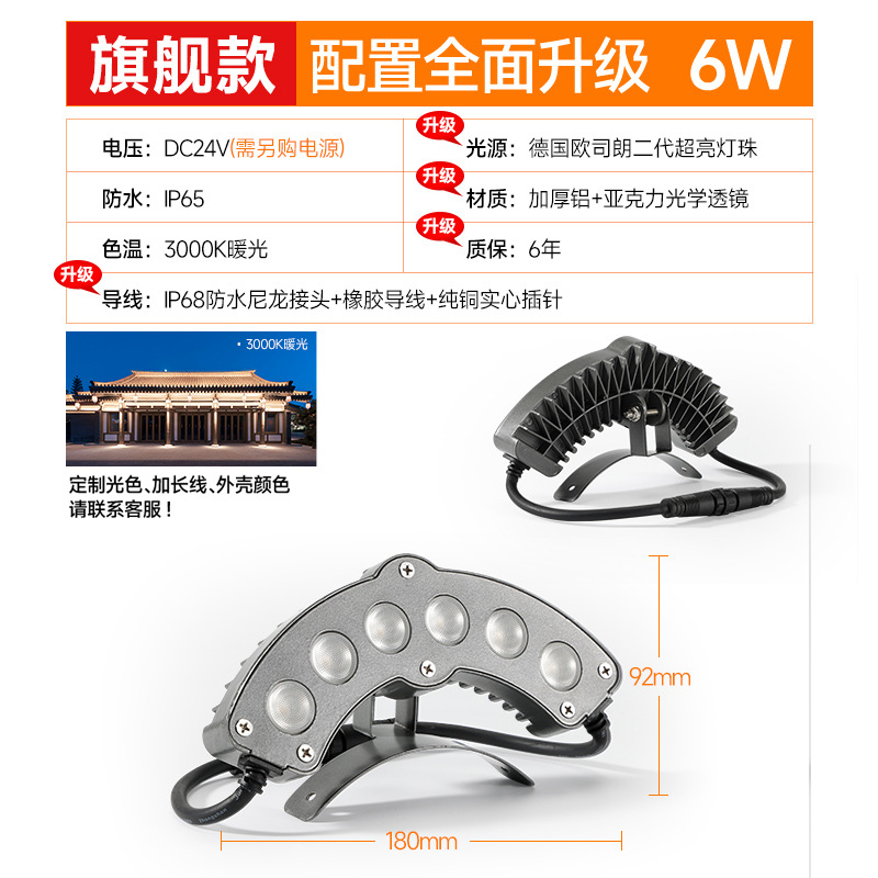 DC24V-6W 플래그십 모델 - 독일 오스람 칩(3000K 따뜻한 백색광)