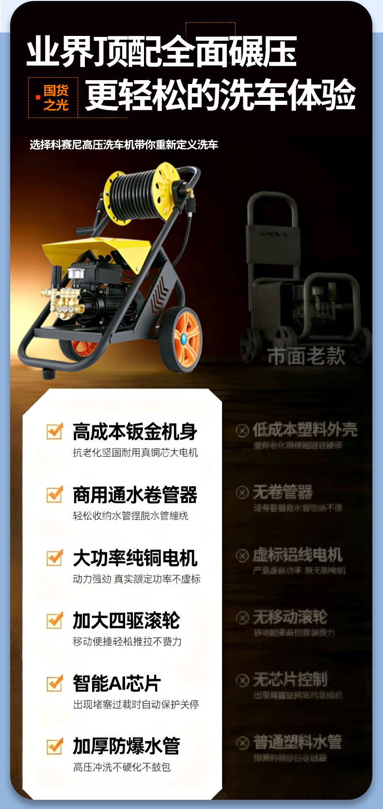 Household High-Pressure Cleaning Machine 220V High-Power Car Washer Powerful Floor Cleaning Brush Car Pump Car Washing Tool High-Pressure Water Gun