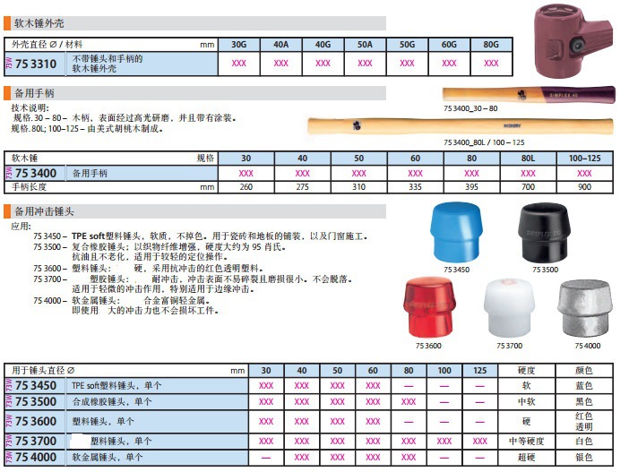 202401�������𽺴���753100/753400