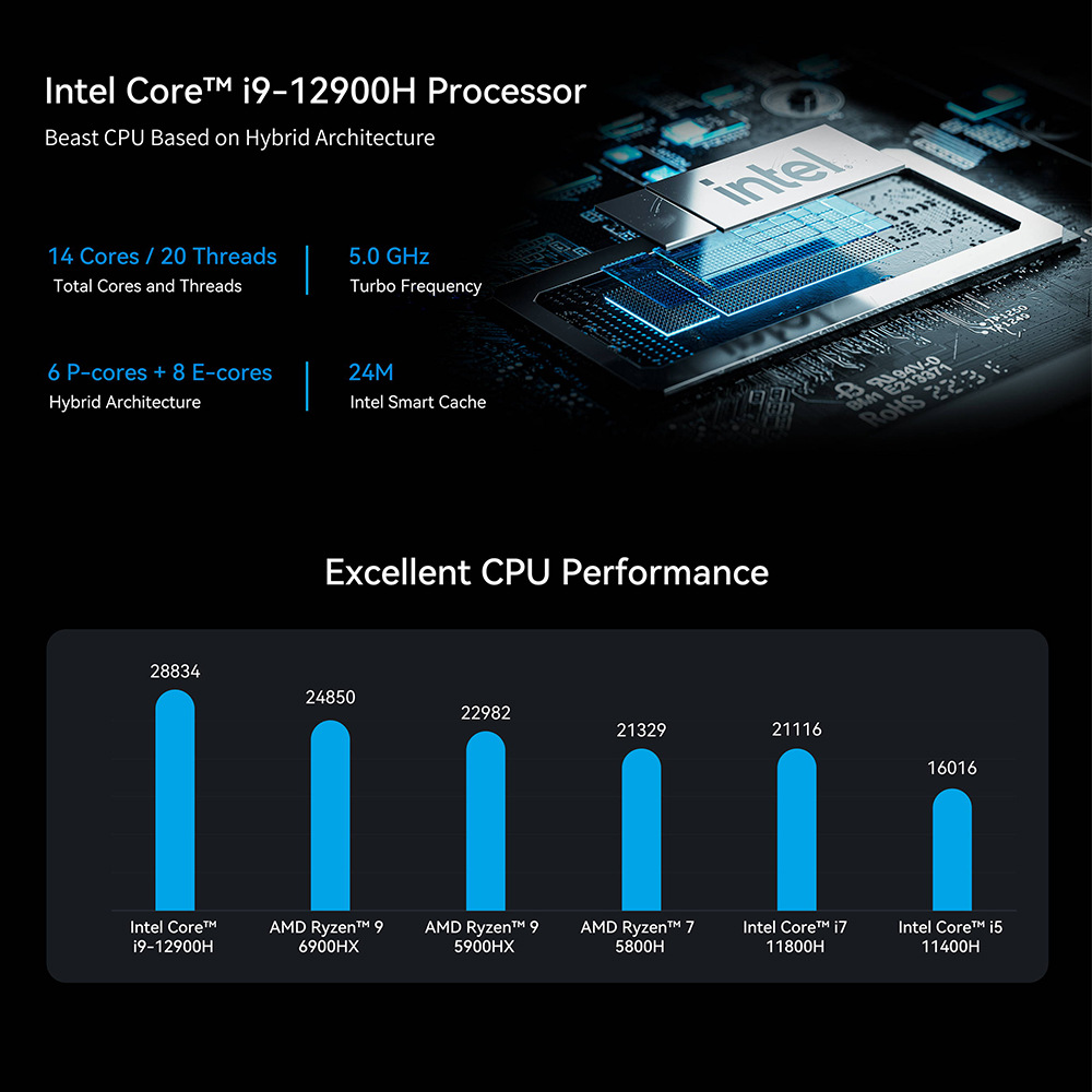 I9-12900H mini host quad-core pequeña oficina de acogida educación en casa NAD9 microordenador minipc host