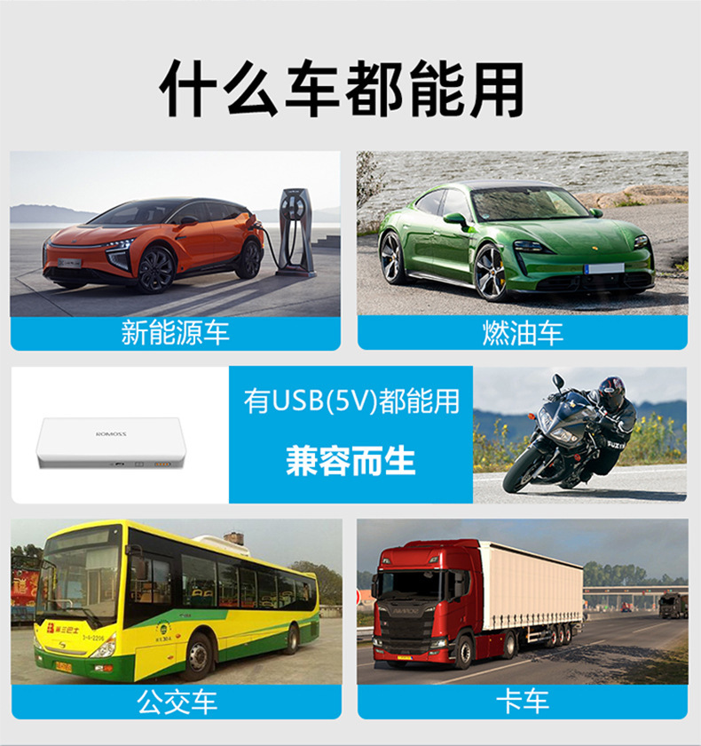 车载HUD